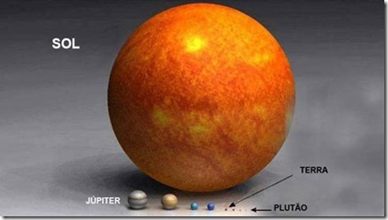 exstras_comparação_tamanho_planetas