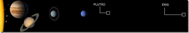 montagem_etapa2_fase10_extras_distancias_proporcionais_planetas