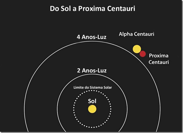 proxima_centauri